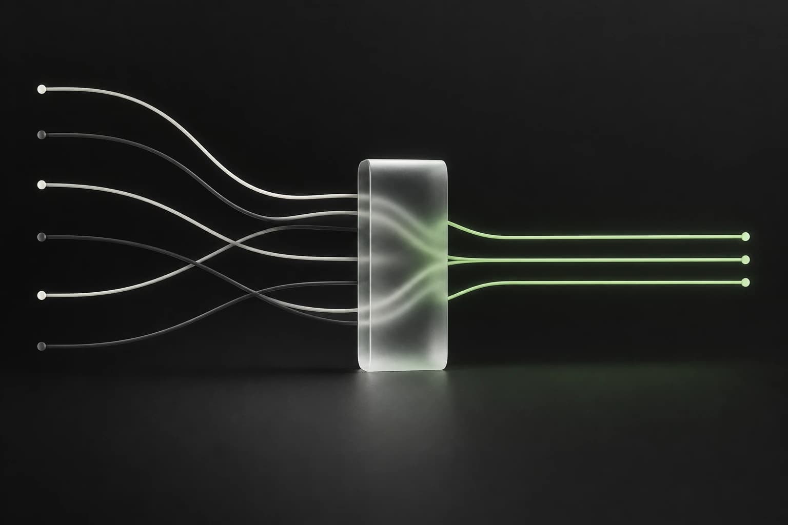 Six pale and graphite paths converge through a frosted routing block and emerge as three ordered green paths.